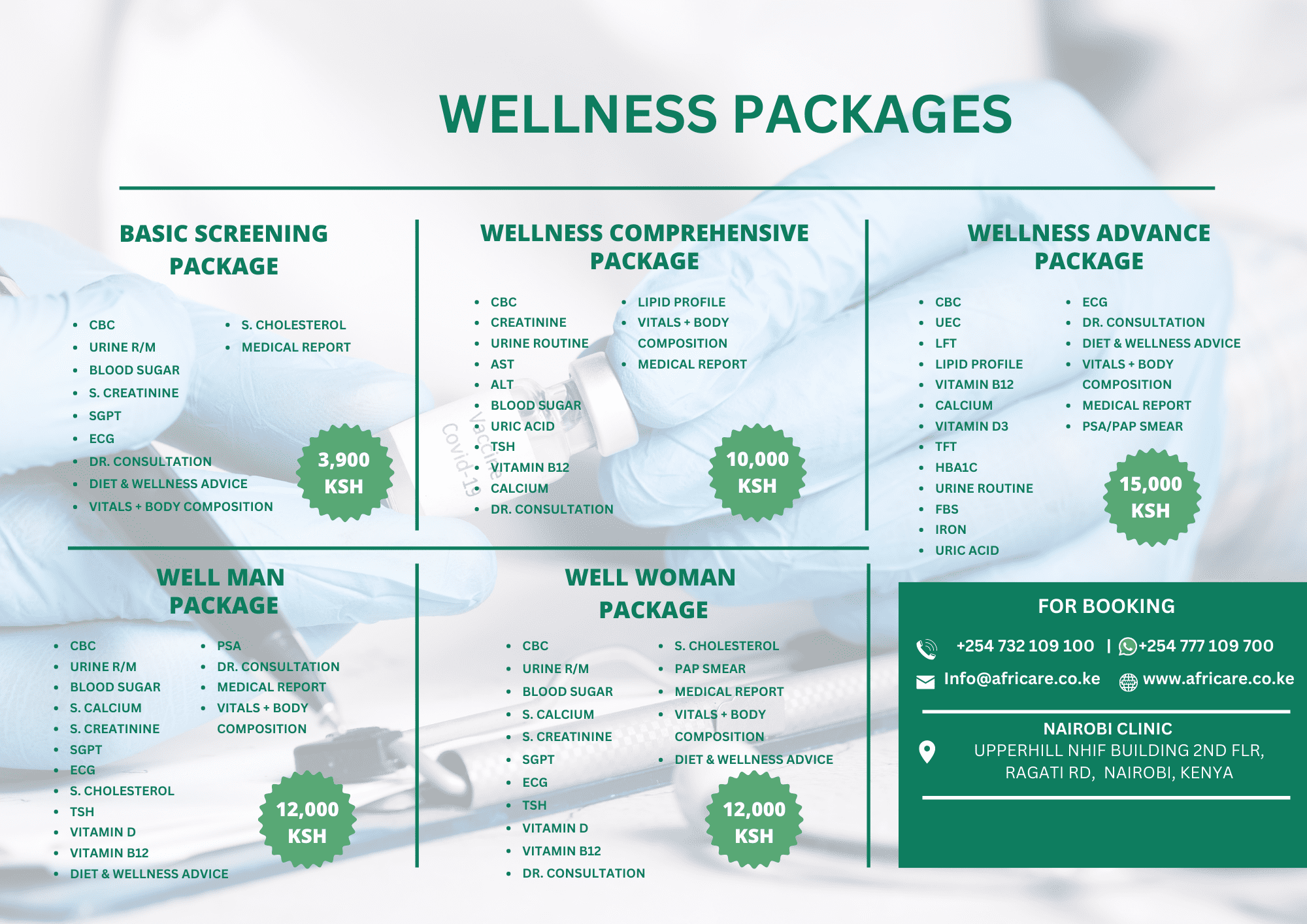 Wellness Package - Africare Limited